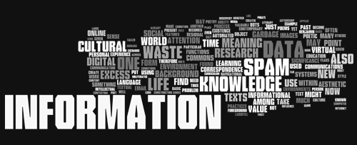 wordle